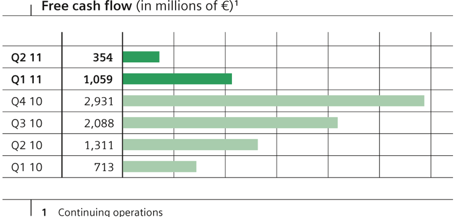 Cashflow 101 202 Excel Spreadsheets Downloads